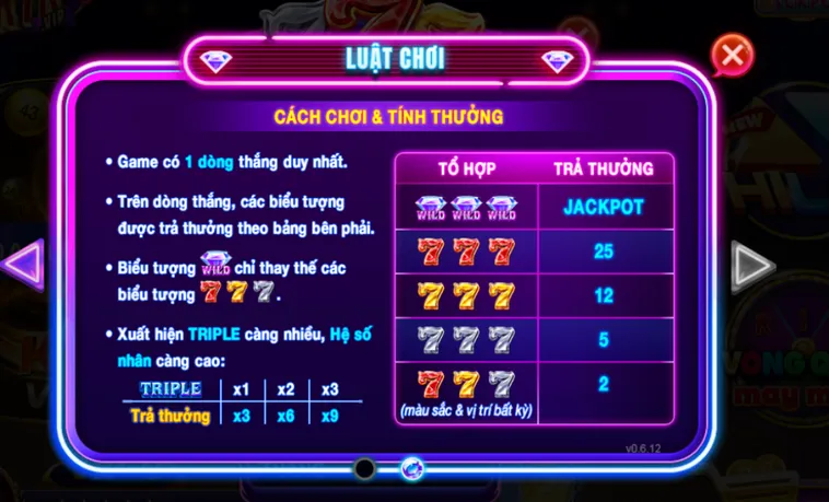 Minigame 777 Tại RikVip Siêu Phẩm Quay Số Với Cơ Hội Thắng Cược Cực Khủng