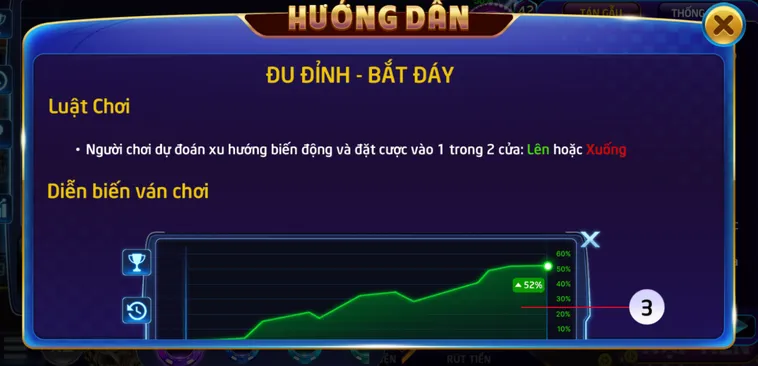 Chinh Phục Thử Thách Minigame Đu Đỉnh Bắt Đáy Tại RikVip Đỉnh Cao Hấp Dẫn