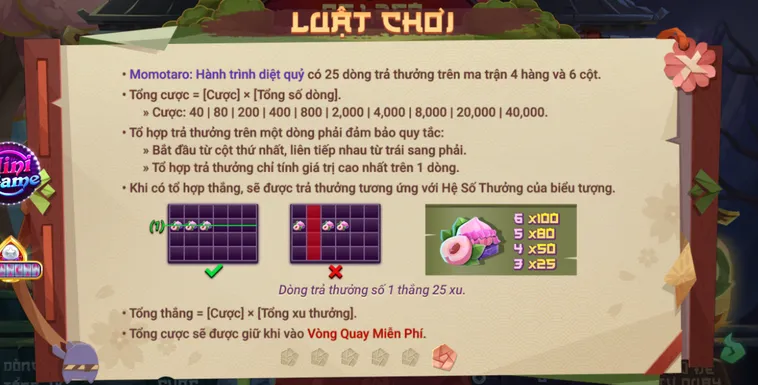 Nổ Hũ Momotaro Hành Trình Diệt Quỷ Tại RikVip Đỉnh Cao Chinh Phục Kho Báu