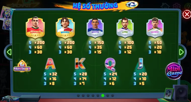 Khám Phá Thế Giới Nổ Hũ Bóng Đá Siêu Sao Tại RikVip Đầy Sôi Động